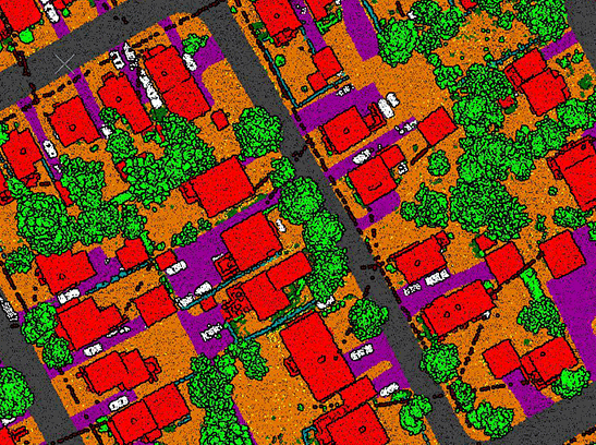 LiDAR